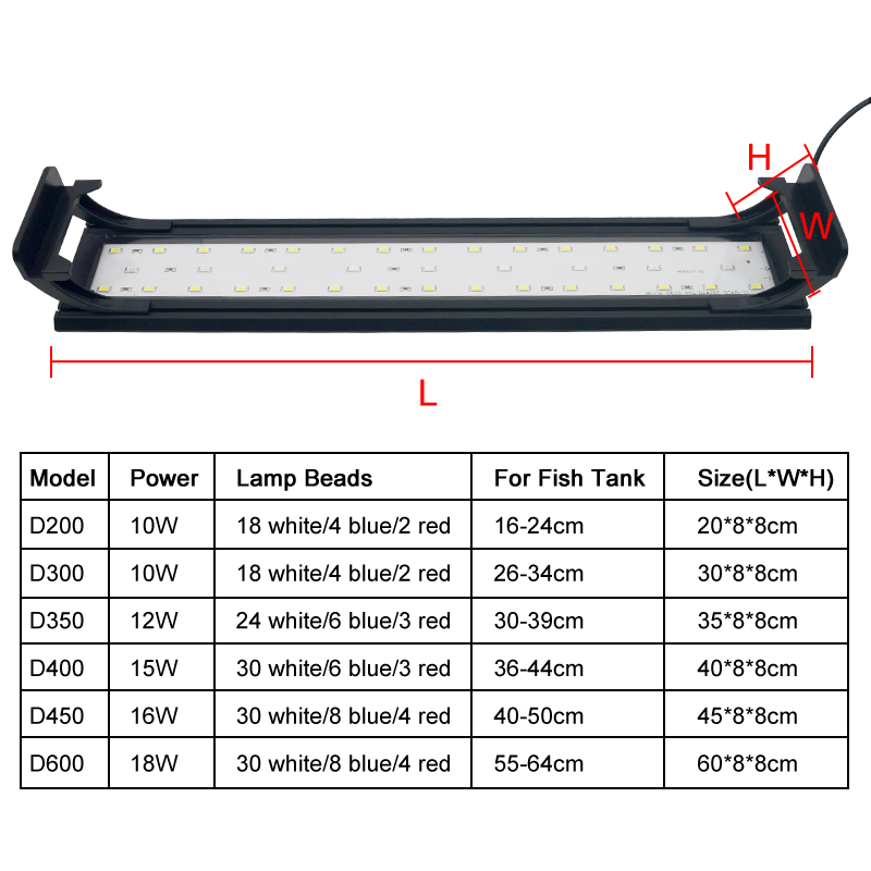 Aquarium LED Light for 16-64CM - Planted Aquarium Pendant Light 评论和价格