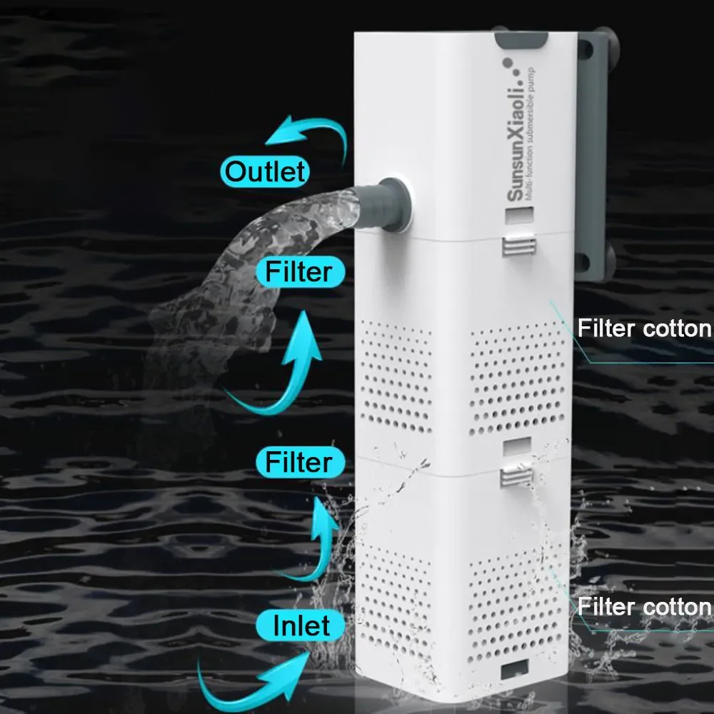 3 In 1 Aquarium Filter Pump Aq - Aquarium Plant Iron 评论和价格